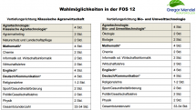 Wahlmöglichkeiten in der FOS 12